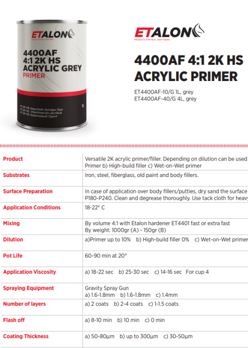 4400AF 41 2K HS ACRYLIC PRIMER TDS (ENG)