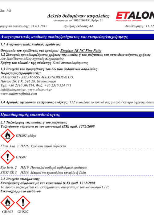 5100NP 1K FINE NITRO PUTTY MSDS
