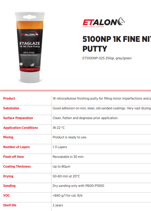 5100NP 1K FINE NITRO PUTTY TDS (ENG)