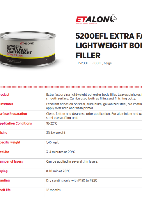 5200EFL EXTRA FAST LIGHTWEIGHT BODY FILLER TDS