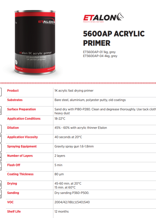5600AP ACRYLIC PRIMER TDS