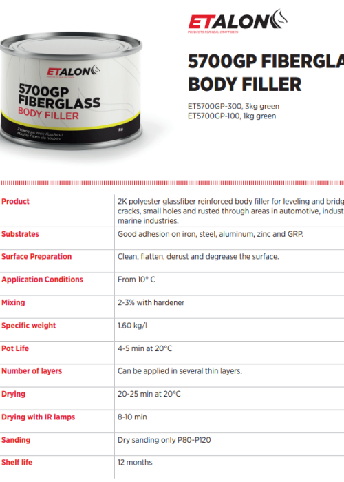 5700GP FIBERGLASS BODY FILLER TDS