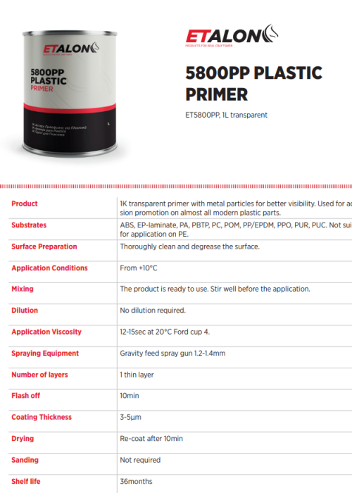 5800PP PLASTIC PRIMER TDS