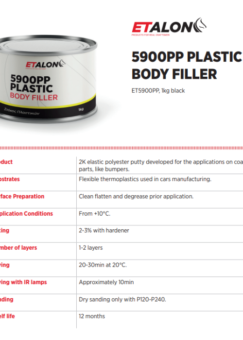 5900PP PLASTIC BODY FILLER TDS