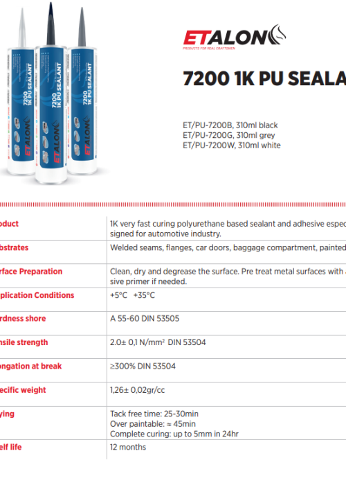 7200 1K PU SEALANT TDS