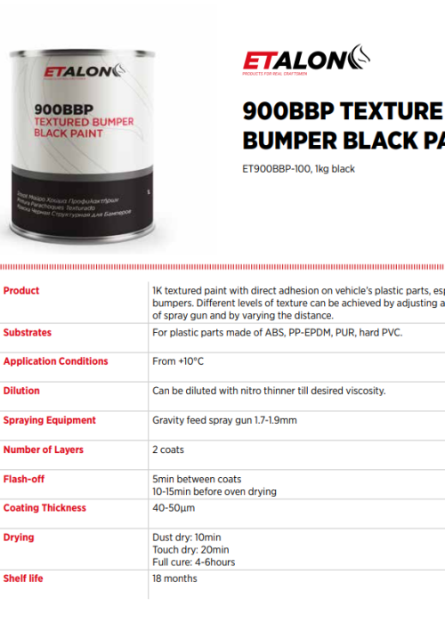 900BBP TEXTURE BUMPER BLACK PAINT TDS