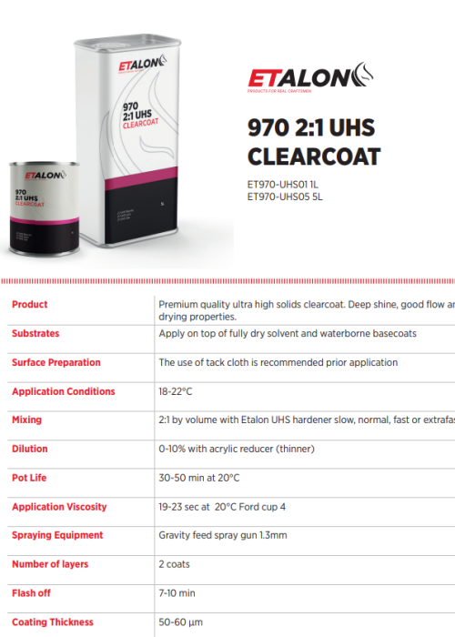 970 21 UHS CLEARCOAT TDS