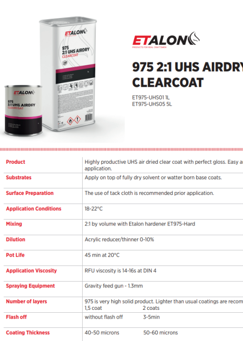 975 21 UHS AIRDRY CLEARCOAT TDS
