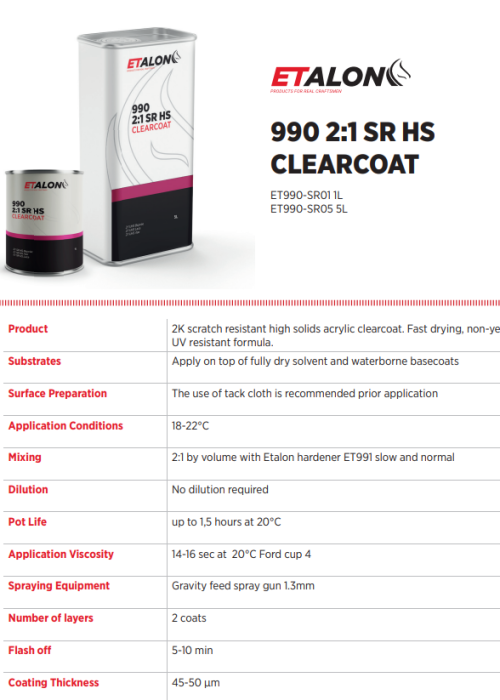 990 21 SR HS CLEARCOAT TDS (ENG)
