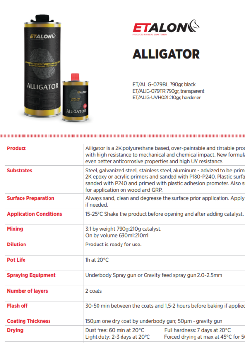 ALLIGATOR TDS