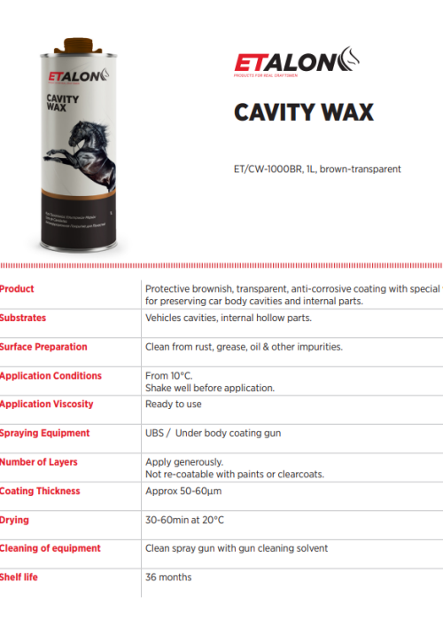 CAVITY WAX TDS