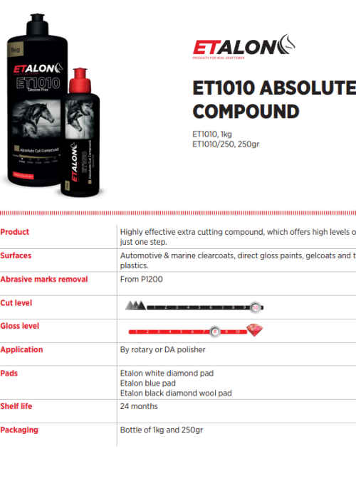 ET1010 ABSOLUTE CUT COMPOUND TDS
