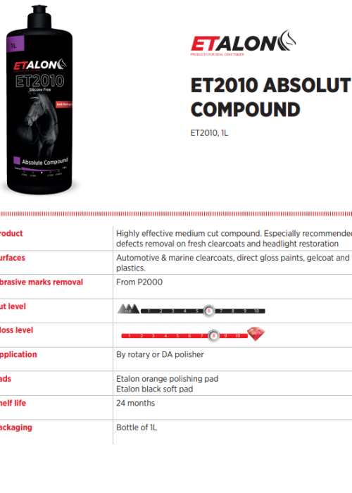ET2010 ABSOLUTE COMPOUND TDS