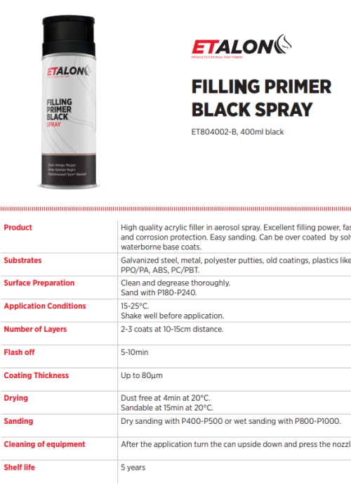 FILLIING PRIMER BLACK SPRAY TDS
