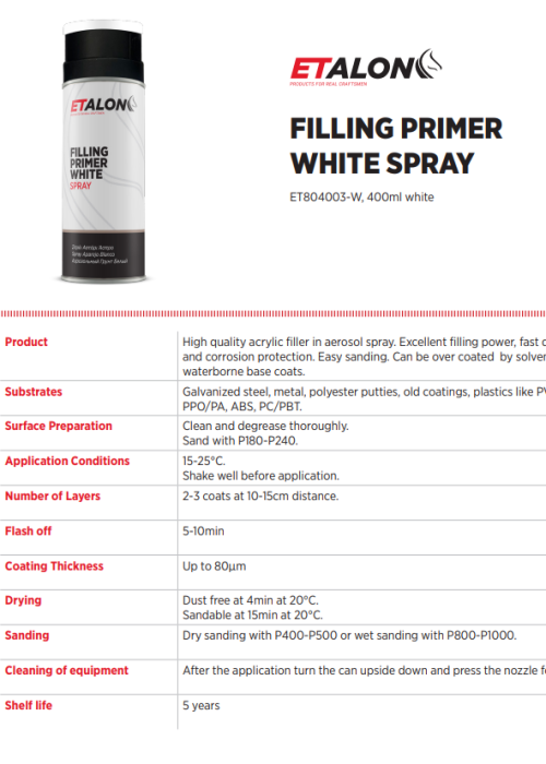 FILLING PRIMER WHITE SPRAY TDS