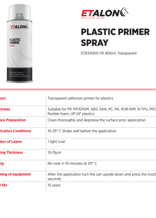 PLASTIC PRIMER SPRAY TDS