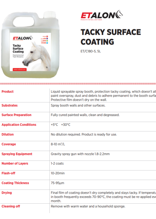 TACKY SURFACE COATING TDS